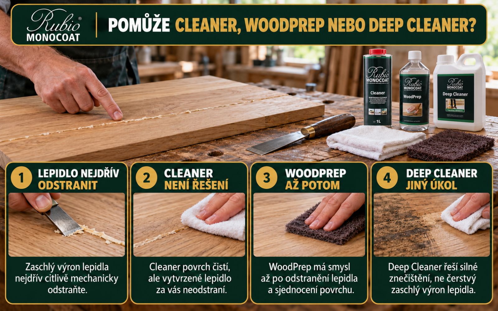 Pomůže Cleaner, WoodPrep nebo Deep Cleaner